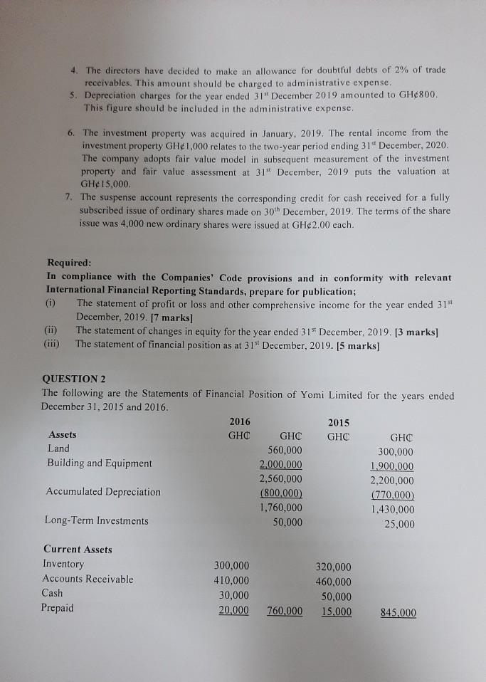 4. The directors have decided to make an allowance for doubtful debts of 2% of trade receivables. This amount should be charg