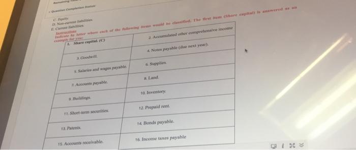 Nahi by der where each of the would be sed. The first item (Share capital) is answered as an Share pital 2. Accumulated other