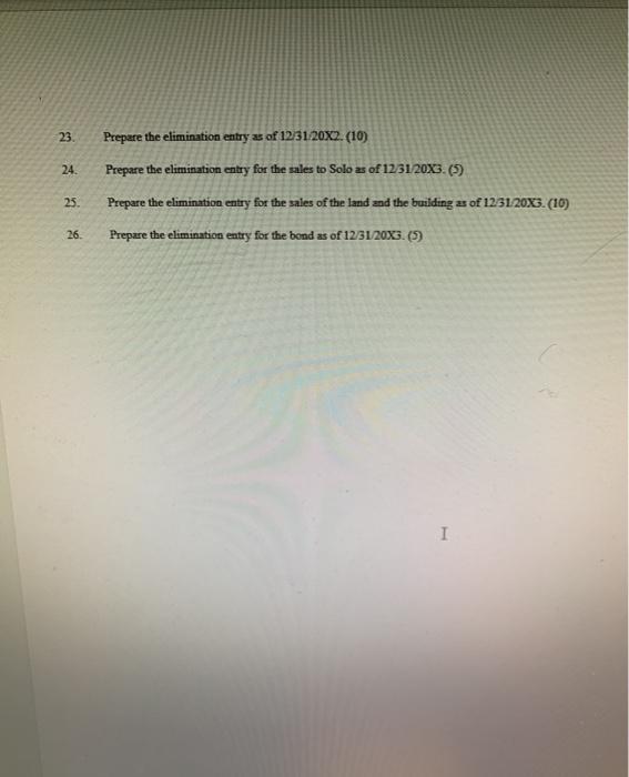 23 Prepare the elimination entry as of 12/31/20X2. (10) 24. Prepare the elimination entry for the sales to Solo as of 1231 20