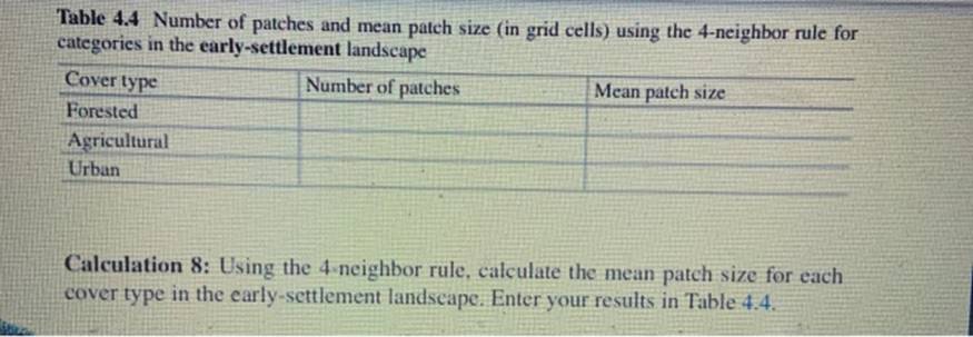 Table 4.4 Number of patches and mean patch size (in grid cells) using the 4-neighbor rule for categories in