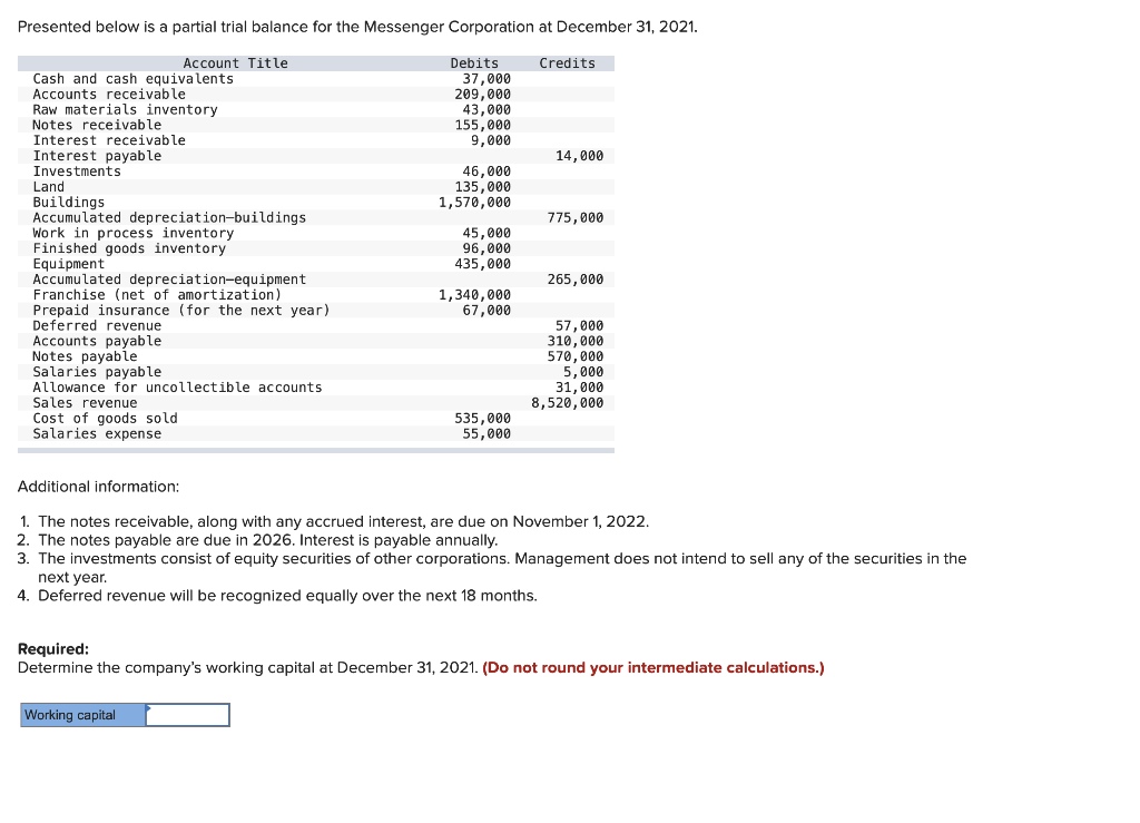 Presented below is a partial trial balance for the Messenger Corporation at