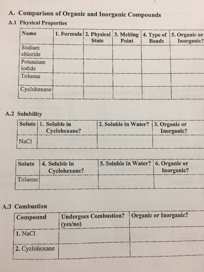 A. Comparison of Organic and Inorganic CompoundsA.1 Physical PropertiesName1. Formula 2. Physical 3. Melting 4. Type of 5.