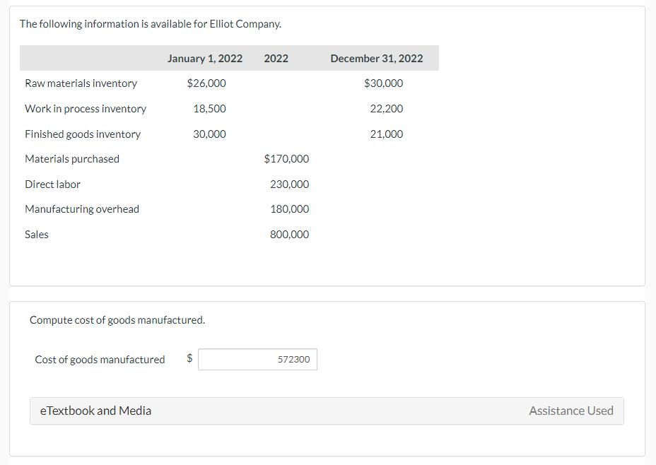 The following information is available for Elliot Company. 2022 December 31, 2022 January 1, 2022 $26,000 Raw materials inven