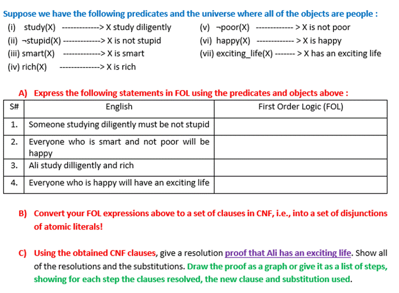 Suppose we have the following predicates and the universe where all of the objects are people : (i) study(X)
