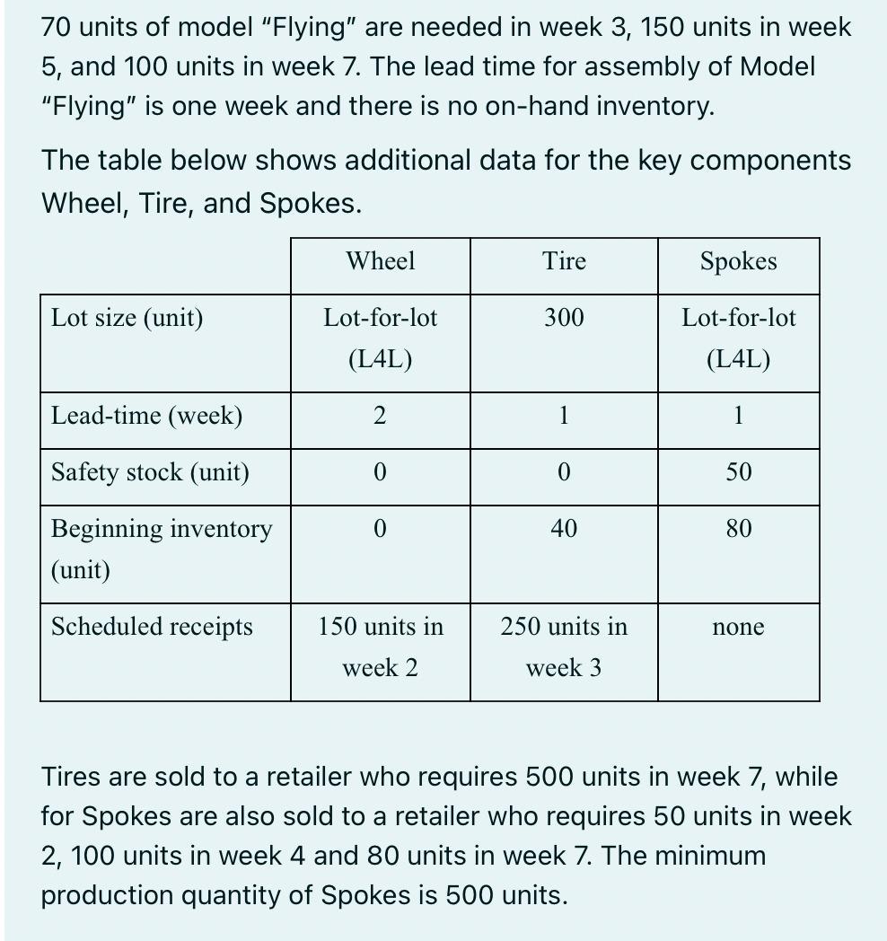 70 units of model Flying are needed in week 3, 150 units in week 5, and 100 units in week 7. The lead time for assembly of