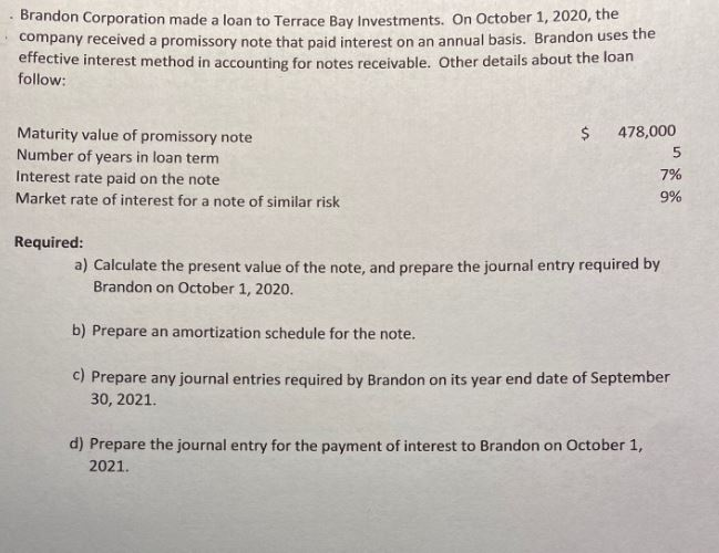 Brandon Corporation made a loan to Terrace Bay Investments. On October 1, 2020, thecompany received a promissory note that p