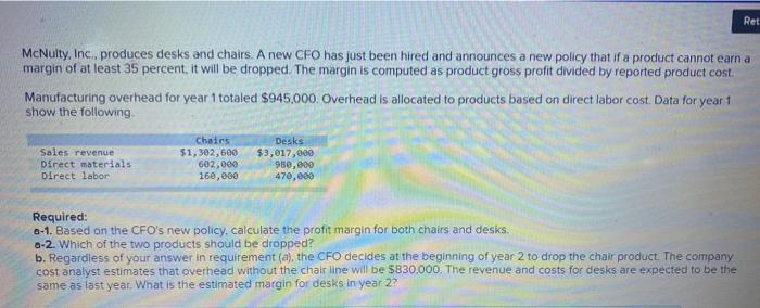 Ret McNulty, Inc. produces desks and chairs. A new CFO has just been hired and announces a new policy that if a product canno