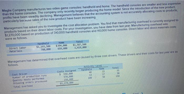 Maglie Company manufactures two video game consoles: handheld and home. The handheld consoles are smaller and less expensive