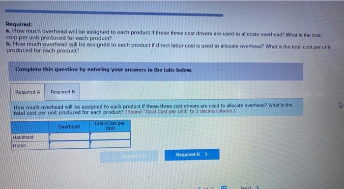 Required: a. How much overhead will be assigned to each product if these three cost drivers are used to allocate overhead? Wh