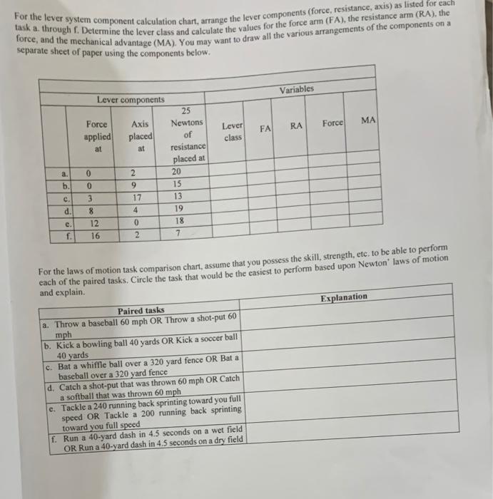 For the lever system component calculation chart, arrange the lever components (force,