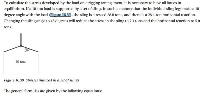 To calculate the stress developed by the load on a rigging arrangement, it is necessary to have all forces in