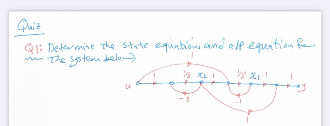 Quiz Q1: Determine the state equations and of equation for in the system below, u 13 X2 1 -2 1/521 1 Highs