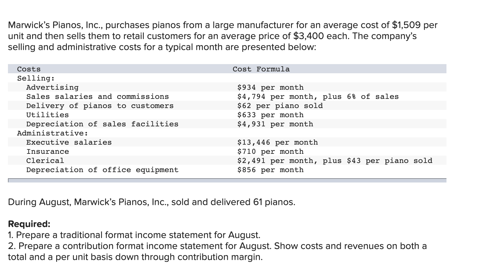 Marwicks Pianos, Inc., purchases pianos from a large manufacturer for an average cost of $1,509 perunit and then sells them