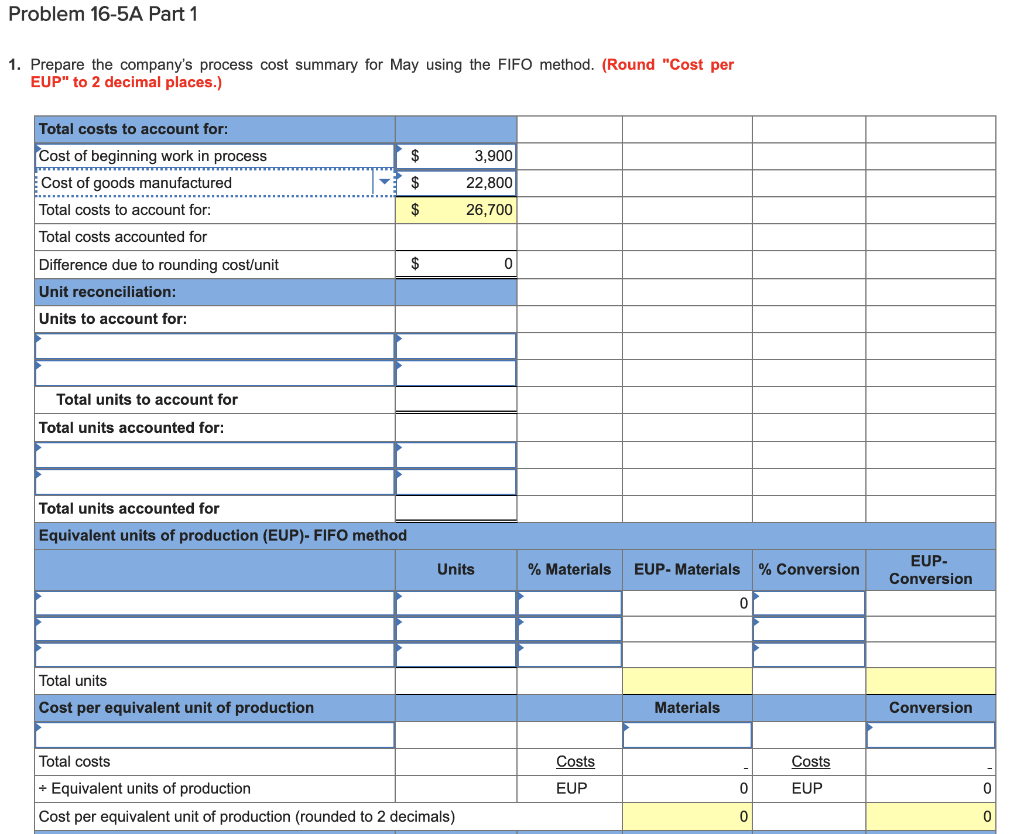 Problem 16-5A Part 11. Prepare the companys process cost summary for May using the FIFO method. (Round Cost perEUP to 2