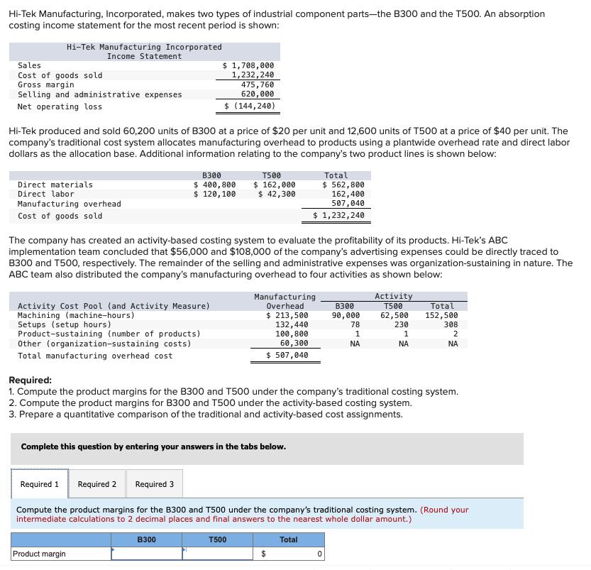 Hi-Tek Manufacturing, Incorporated, makes two types of industrial component parts—the B300 and the T500. An absorptioncostin