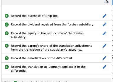 Record the purchase of Ship Inc. Record the dividend received from the foreign subsidiary. 3 Record the equity in the net inc
