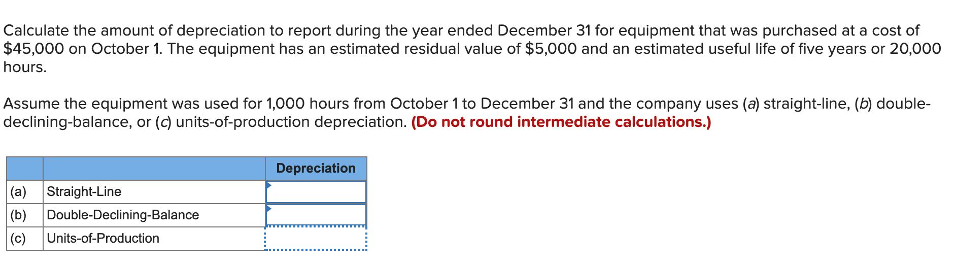 Calculate the amount of depreciation to report during the year ended December 31 for equipment that was purchased at a cost o