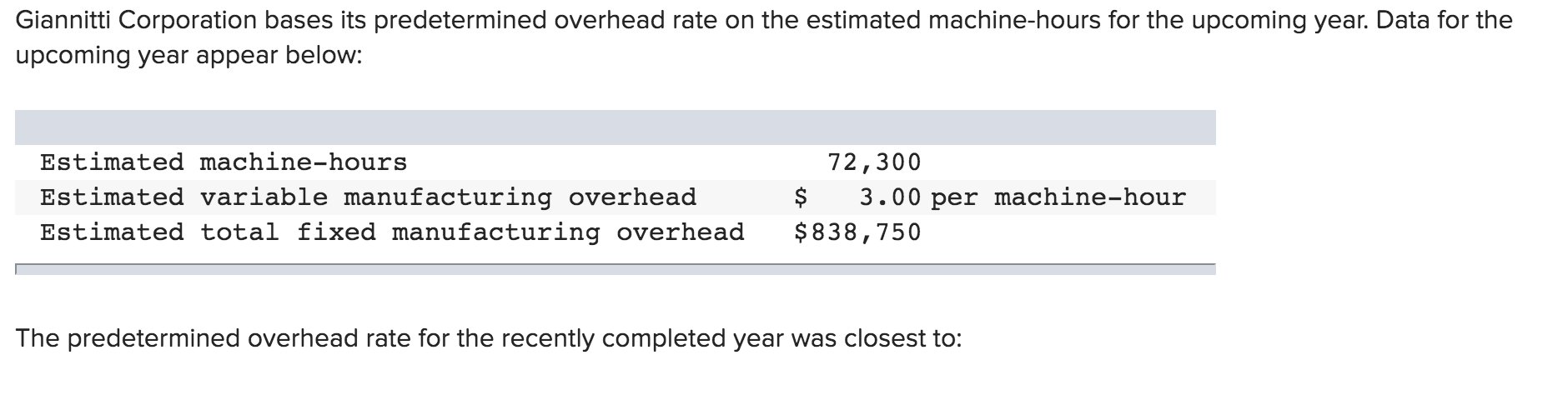 Giannitti Corporation bases its predetermined overhead rate on the estimated machine-hours for the upcoming year. Data for th