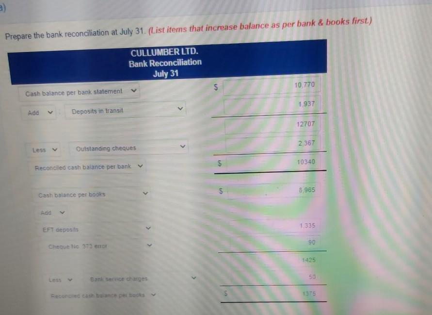 Prepare the bank reconciliation at July 31. (List items that increase balance as per bank & books first.) CULLUMBER LTD. Bank