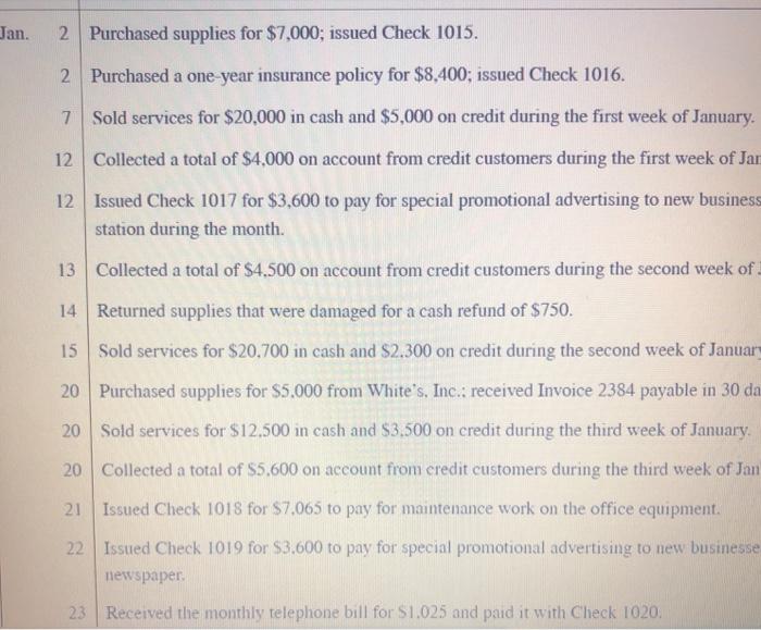 Jan. 2 Purchased supplies for $7,000; issued Check 1015. 2 Purchased a one-year insurance policy for $8,400; issued Check 101
