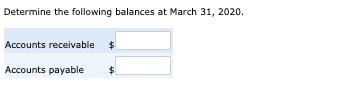 Determine the following balances at March 31, 2020. Accounts receivable $Accounts payable