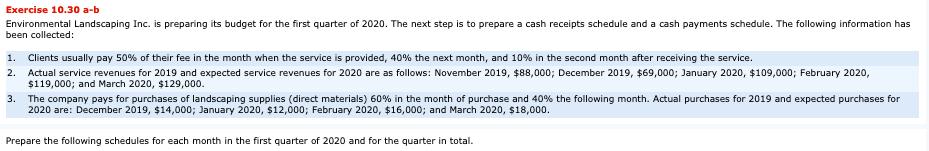 Exercise 10.30 a-b Environmental Landscaping Inc. is preparing its budget for the first quarter of 2020. The next step is to