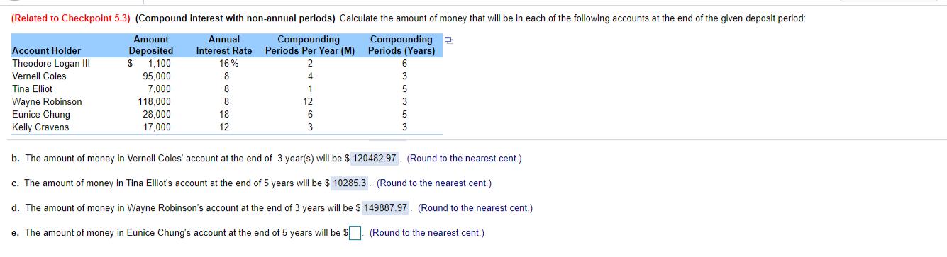 Homework: 5-2 MyFinanceLab AssignmentSaveScore: 2.67 of 4 pts4 of 12 (12 complete)HW Score: 91.33%, 45.67 of 50 pts% P5-