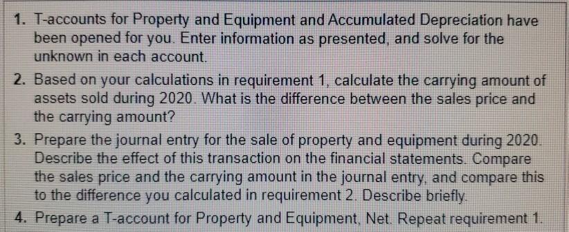1. T-accounts for Property and Equipment and Accumulated Depreciation have been opened for you. Enter information as presente