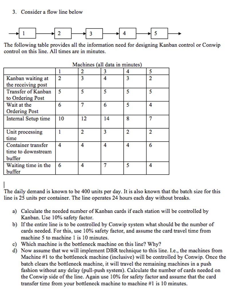 3. Consider a flow line below The following table provides all the information need for designing Kanban control or Conwip co