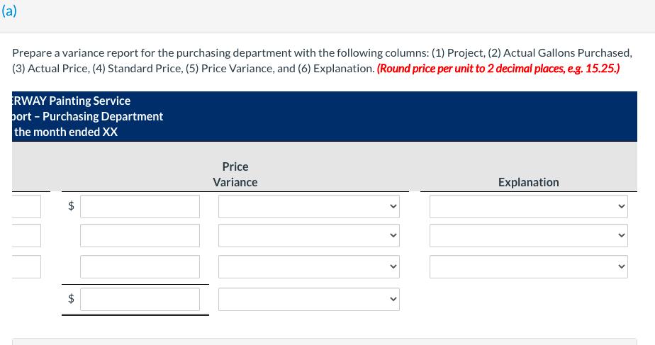 (a) Prepare a variance report for the purchasing department with the following columns: (1) Project, (2) Actual Gallons Purch