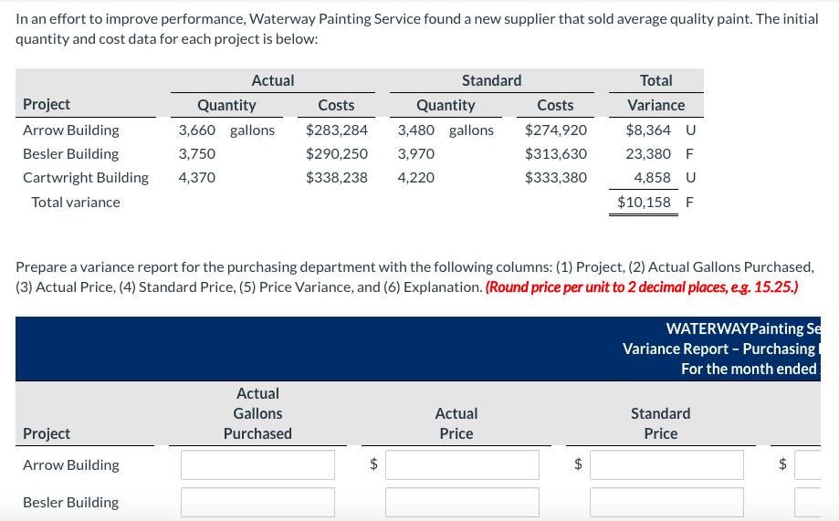 In an effort to improve performance, Waterway Painting Service found a new supplier that sold average quality paint. The init