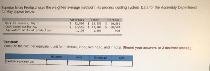 The following data are available for one department for October: Percent Completed