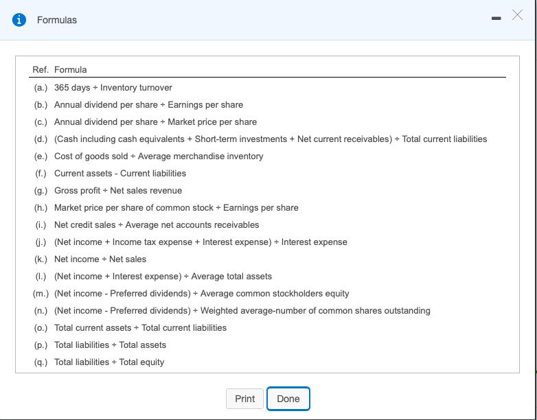 Formulas X Х 0 Ref. Formula (a.) 365 days - Inventory turnover (b.) Annual dividend per share + Earnings per share (c.) Annua