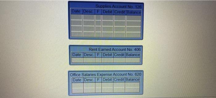 Supplies Account No 126 Date Desc F Debit Credit Balance Rent Eamed Account No. 406 Date Desc F Debit Credit Balance Office S