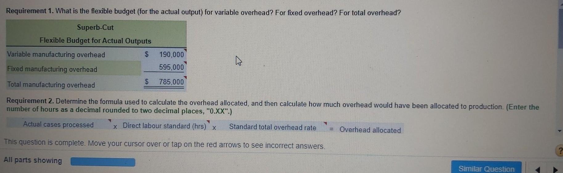 Requirement 1. What is the flexible budget (for the actual output) for variable overhead? For fixed overhead? For total overh