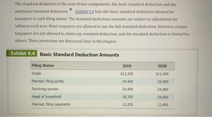 The standard deduction is the sum of two components: the basic standard deduction and the additional standard deduction, Exhi