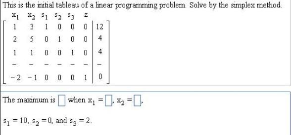 This is the initial tableau of a linear programming problem. Solve by