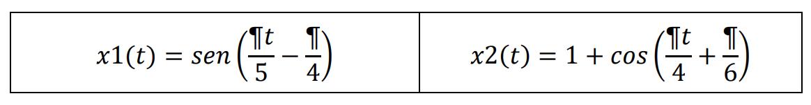 ſt x1(t) = = sen 5no ſt x2(t) = 1 + cos 4. =$( +