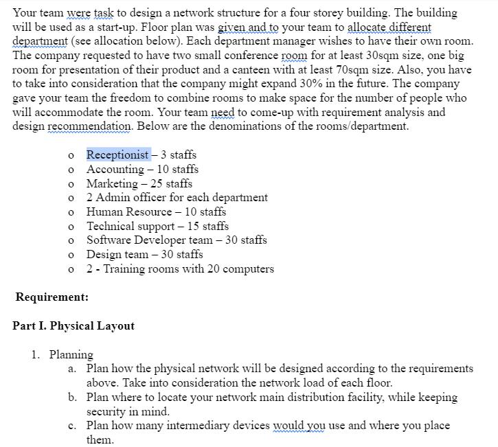 Your team were task to design a network structure for a four storey building. The building will be used as a start-up. Floor