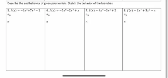 Describe the end behavior of given polynomials. Sketch the behavior of the branches 5. f(x) =-3x3 +7x2 - 2 an 6. f(x) = -5x6-
