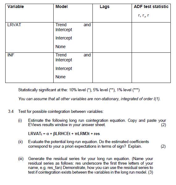 Variable Model ADF test statistic t. Tut LRVAT and Trend Intercept Intercept None INF and Trend Intercept Intercept None Stat