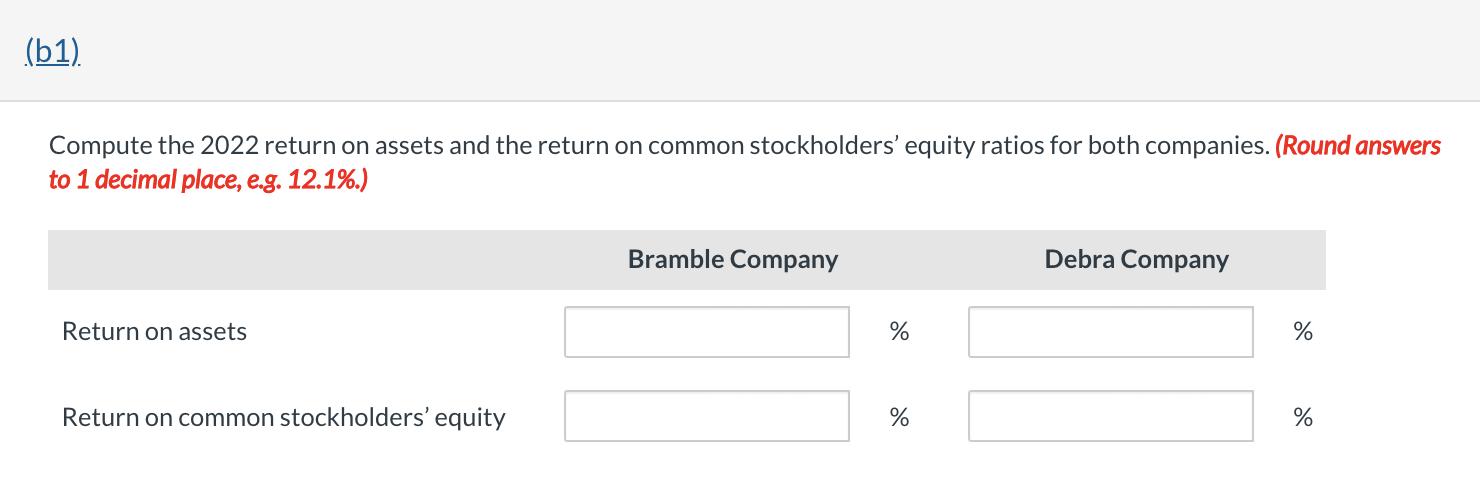 (61). Compute the 2022 return on assets and the return on common stockholders equity ratios for both companies. (Round answe