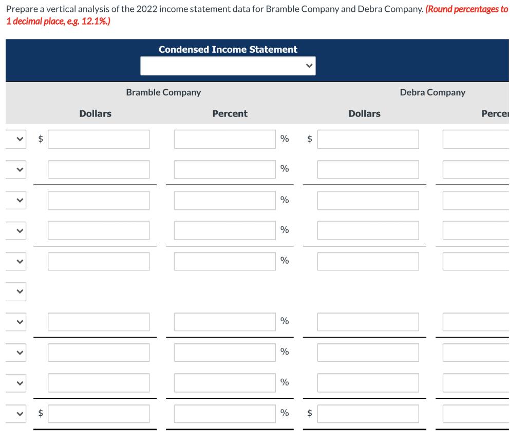 Prepare a vertical analysis of the 2022 income statement data for Bramble Company and Debra Company. (Round percentages to 1