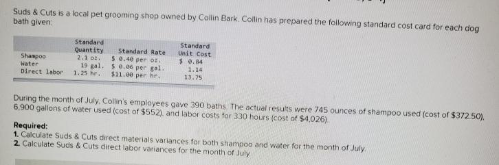 E9-5 (Algo) Calculating Direct Materials and Direct Labor Variances [LO 9-3, 9-4)Suds & Cuts is a local pet grooming shop ow