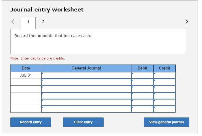 Journal entry worksheet Record the amounts that increase cash. Note: Enter debits before credits. General Journal Debit Credi