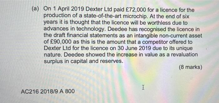 (a) On 1 April 2019 Dexter Ltd paid £72,000 for a licence for the production of a state-of-the-art microchip. At the end of s