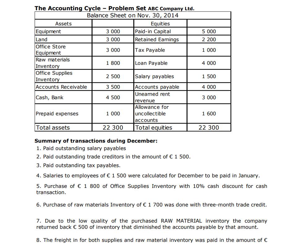 The Accounting Cycle - Problem Set ABC Company Ltd. Balance Sheet on Nov. 30, 2014 Assets Equities 3 000 Paid-in Capital 5 00