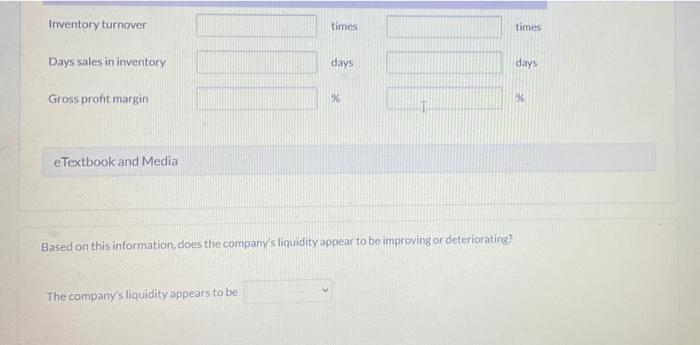 Inventory turnover times times Days sales in inventory days days Gross proht margin 9T e Textbook and Media Based on this in