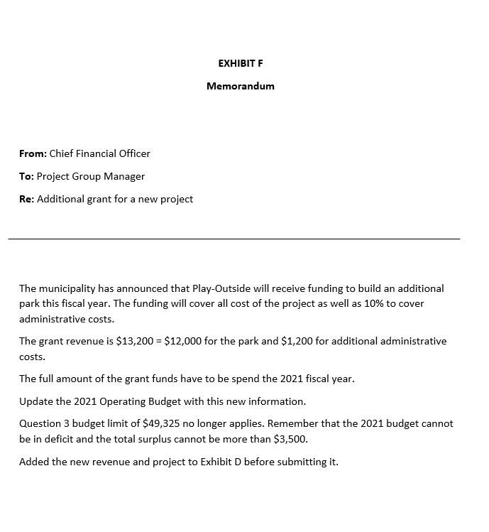 EXHIBIT F Memorandum From: Chief Financial Officer To: Project Group Manager Re: Additional grant for a new project The munic