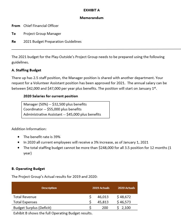 EXHIBIT A Memorandum From Chief Financial Officer Το Project Group Manager 2021 Budget Preparation Guidelines Re The 2021 bud